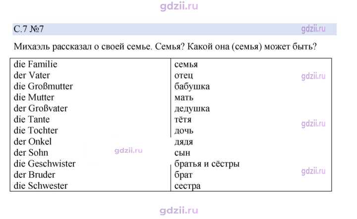 Скан решения номера 7