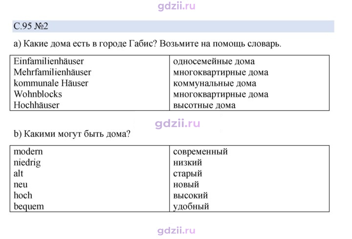 Скан решения номера 95