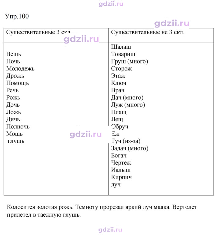 Скан решения номера 100