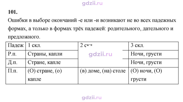 Скан решения номера 101