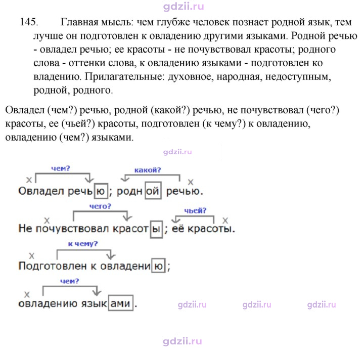 Скан решения номера 145