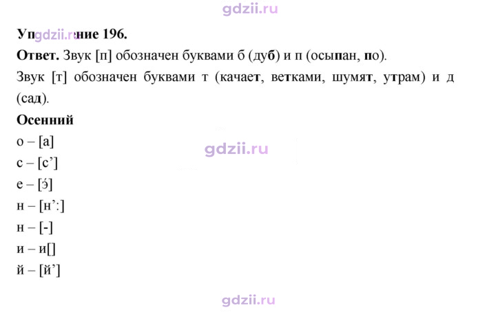 Скан решения номера 196