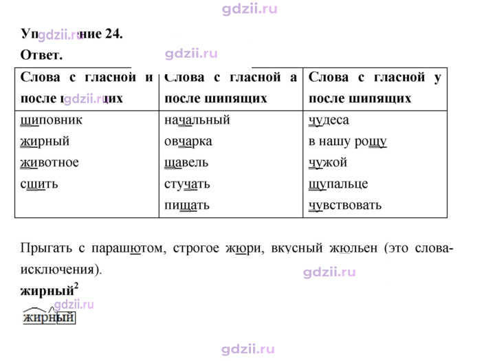 Скан решения номера 24