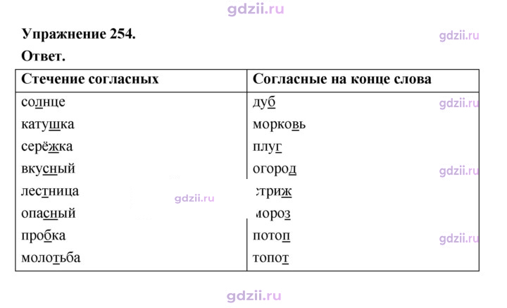 Скан решения номера 254