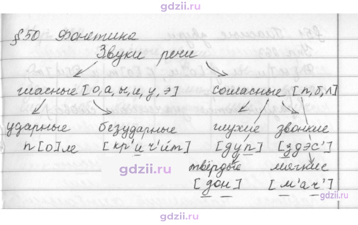 Скан решения номера 262
