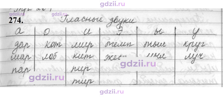 Скан решения номера 274