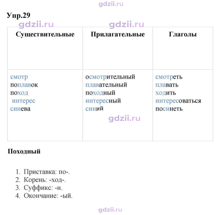 Скан решения номера 29