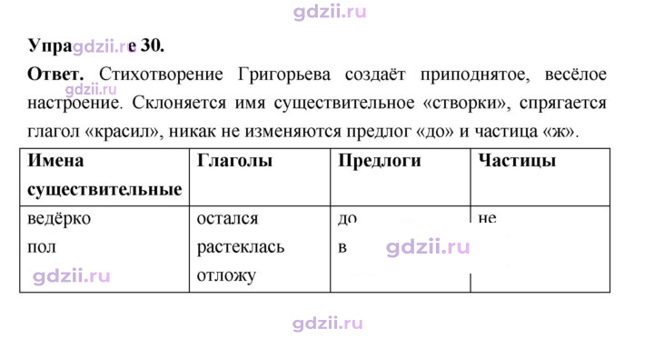 Скан решения номера 30