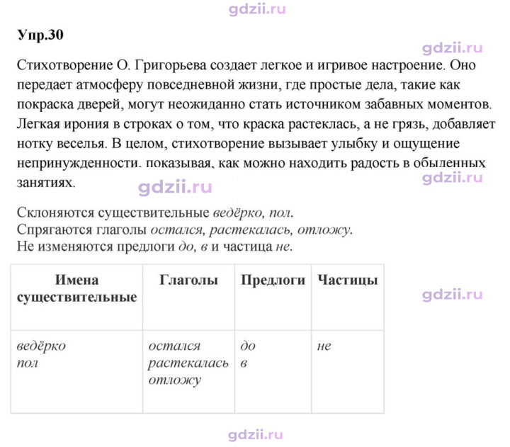 Скан решения номера 30