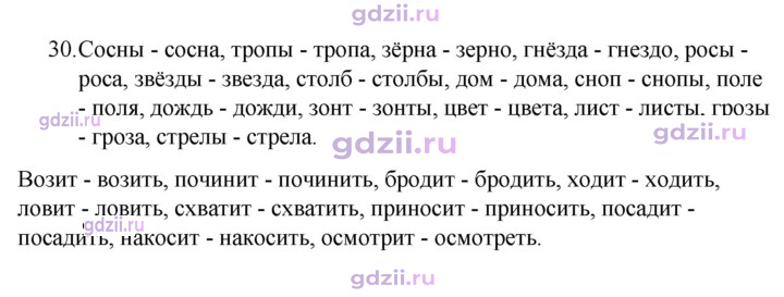 Скан решения номера 30