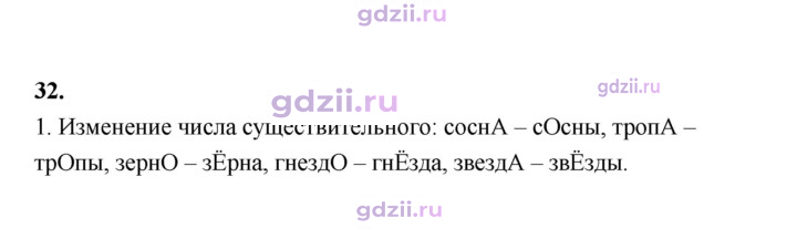 Скан решения номера 32