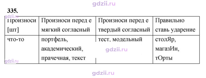 Скан решения номера 335