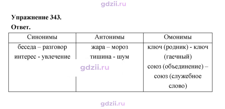 Скан решения номера 343