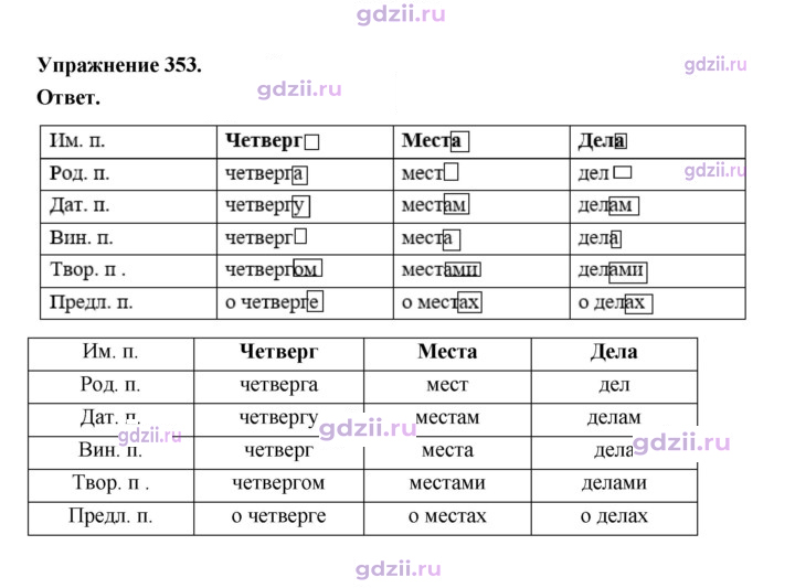 Скан решения номера 353