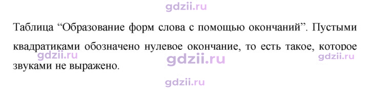 Скан решения номера 380
