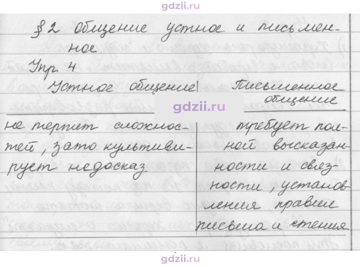 Скан решения номера 4