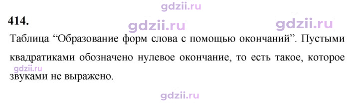 Скан решения номера 414