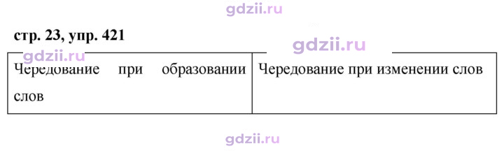 Скан решения номера 421