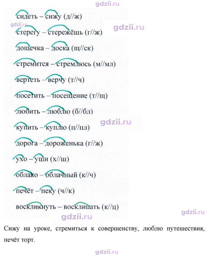 Скан решения номера 422