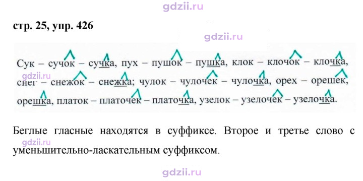 Скан решения номера 426