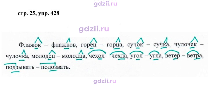 Скан решения номера 428