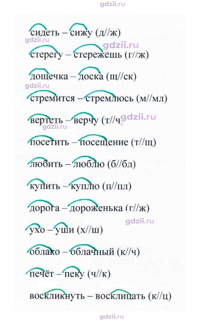 Скан решения номера 429