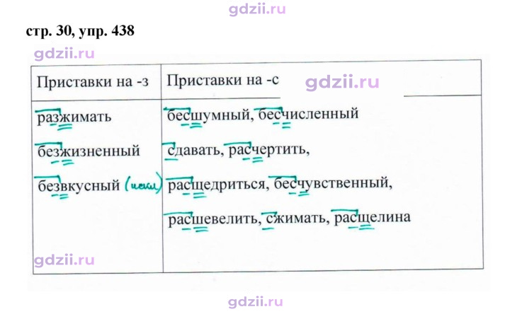 Скан решения номера 438