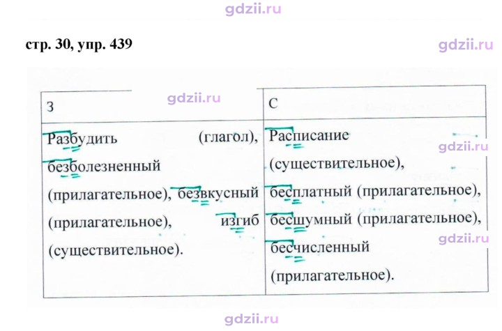 Скан решения номера 439