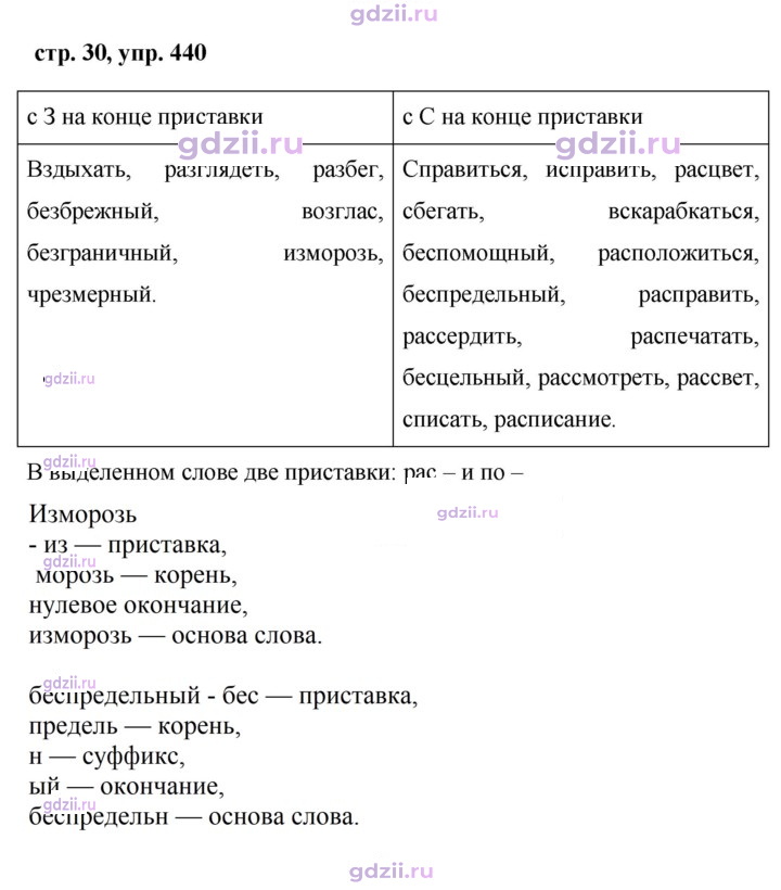 Скан решения номера 440
