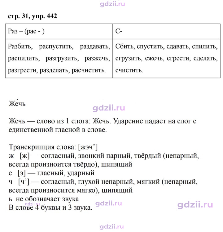 Скан решения номера 442