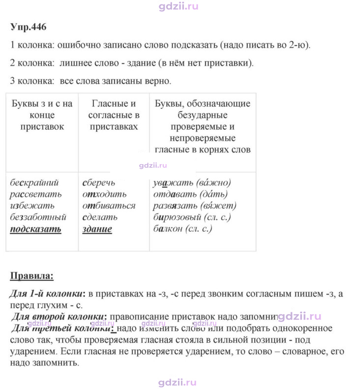 Скан решения номера 446