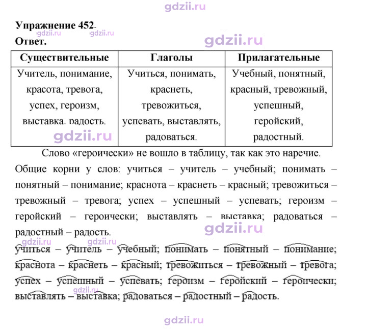 Скан решения номера 452