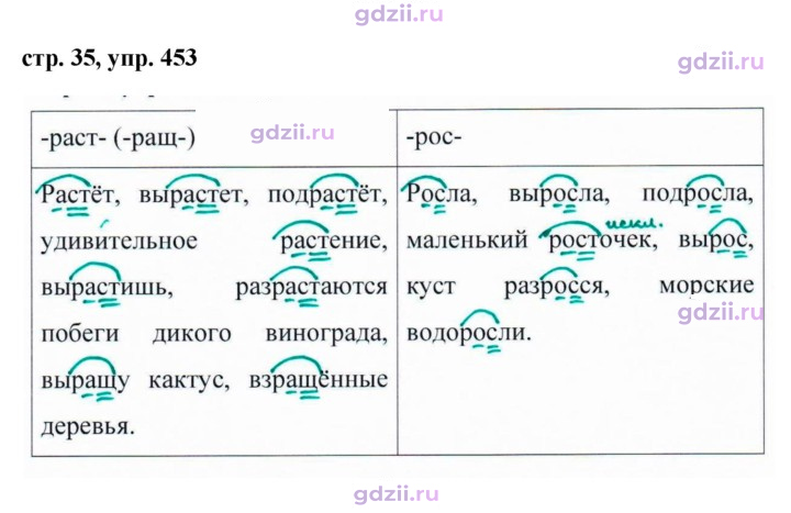 Скан решения номера 453