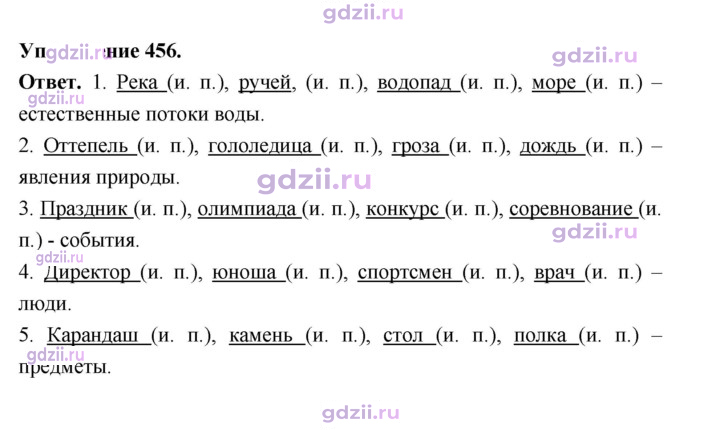 Скан решения номера 456