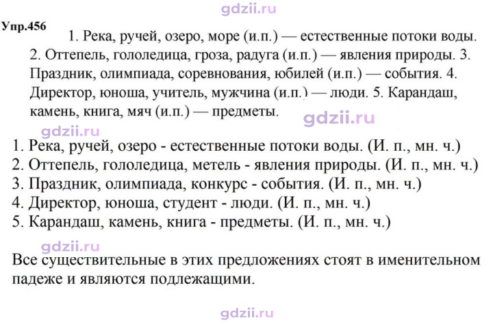 Скан решения номера 456