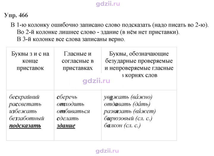 Скан решения номера 466