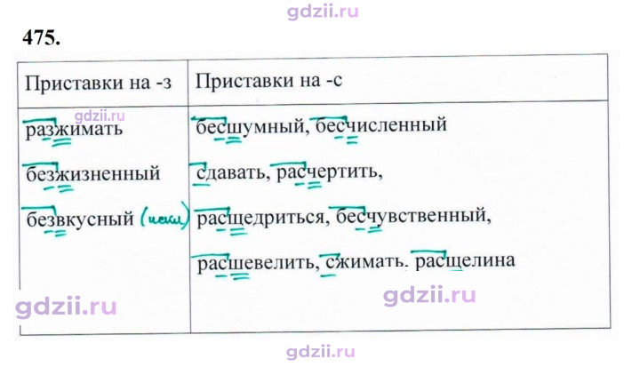 Скан решения номера 475