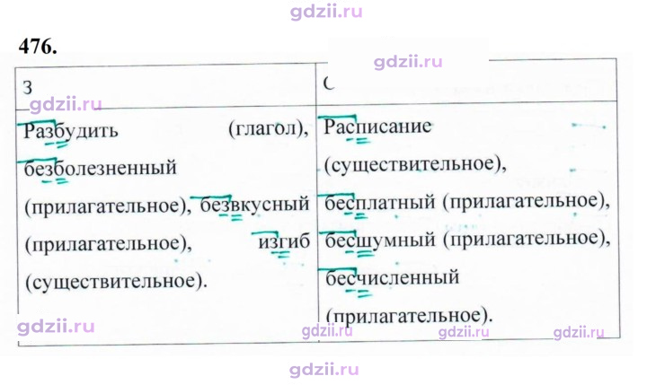 Скан решения номера 476