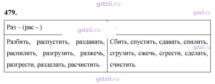 Скан решения номера 479