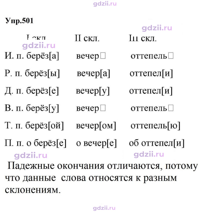 Скан решения номера 501