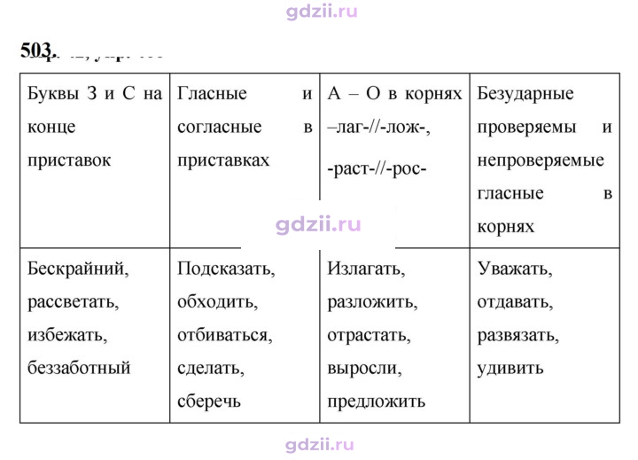 Скан решения номера 503