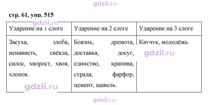 Скан решения номера 515