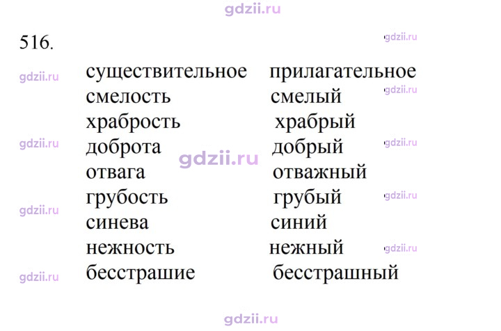 Скан решения номера 516