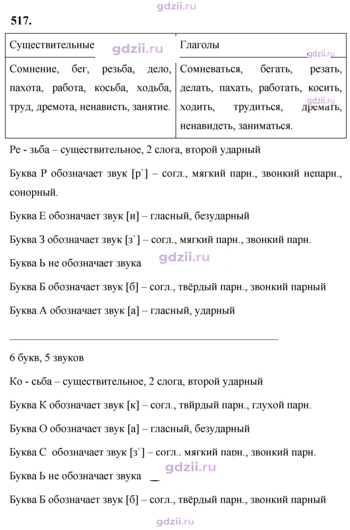 Скан решения номера 517