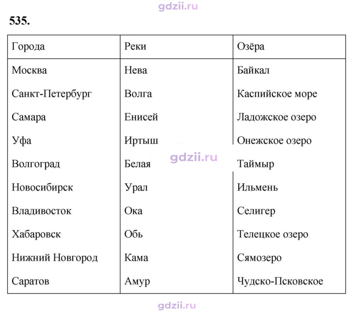 Скан решения номера 535