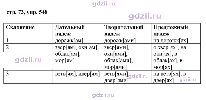 Скан решения номера 548