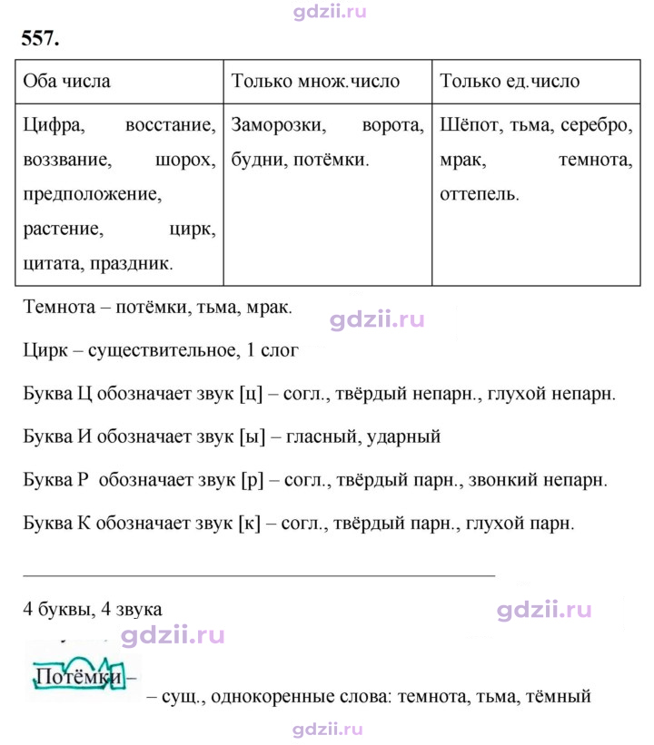 Скан решения номера 557
