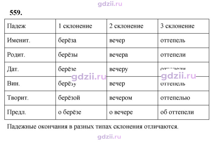 Скан решения номера 559