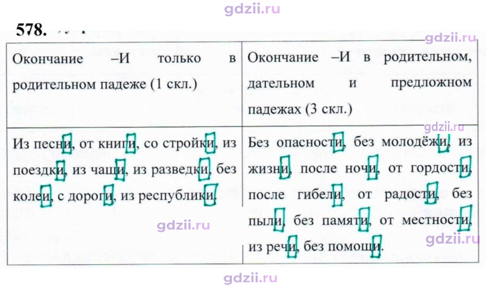 Скан решения номера 578