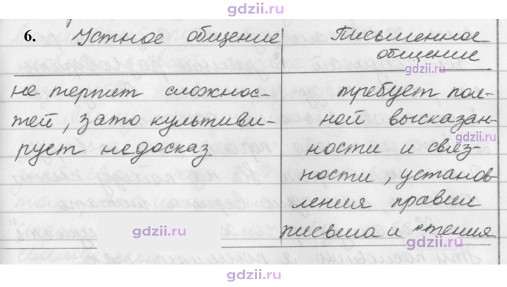 Скан решения номера 6